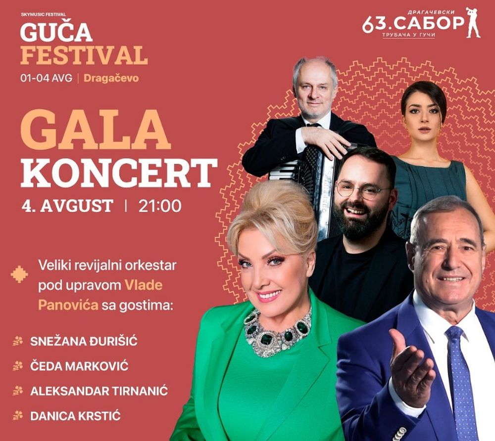 Guča festival 2024 program