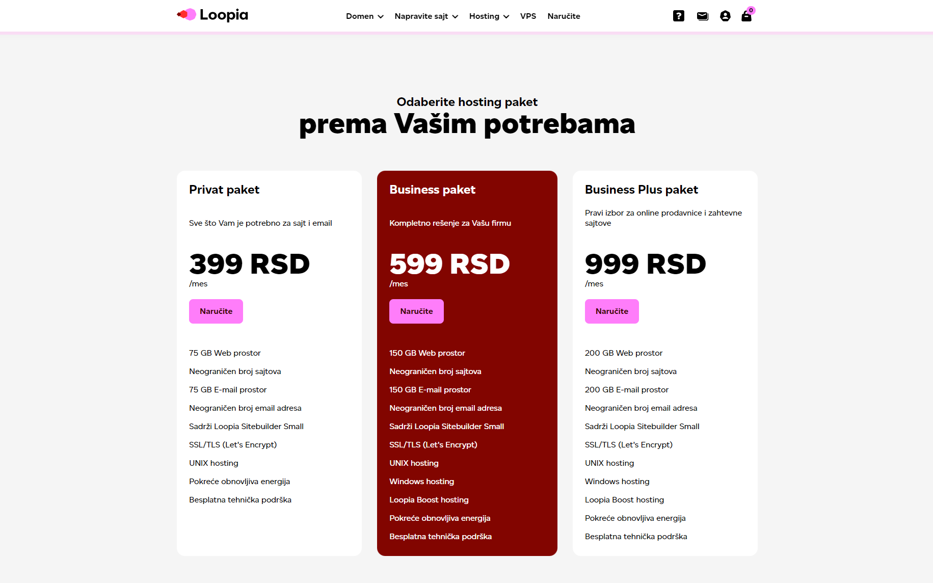 Loopia Hosting